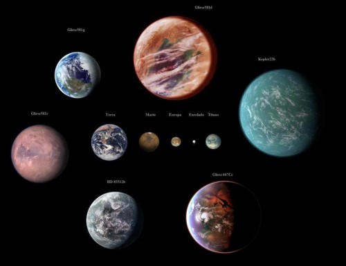 pianeti via lattea, pianeti extrasolari, exopianeti, esopianeti